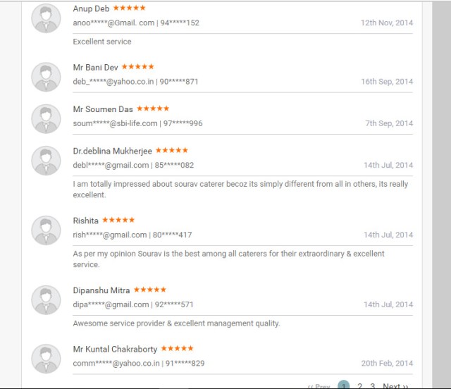 few best reviews